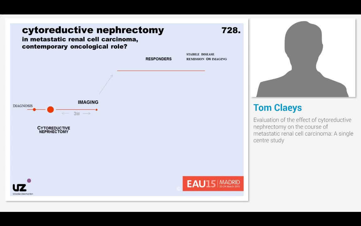 Evaluation of the effect of cytoreductive nephrectomy on ..-