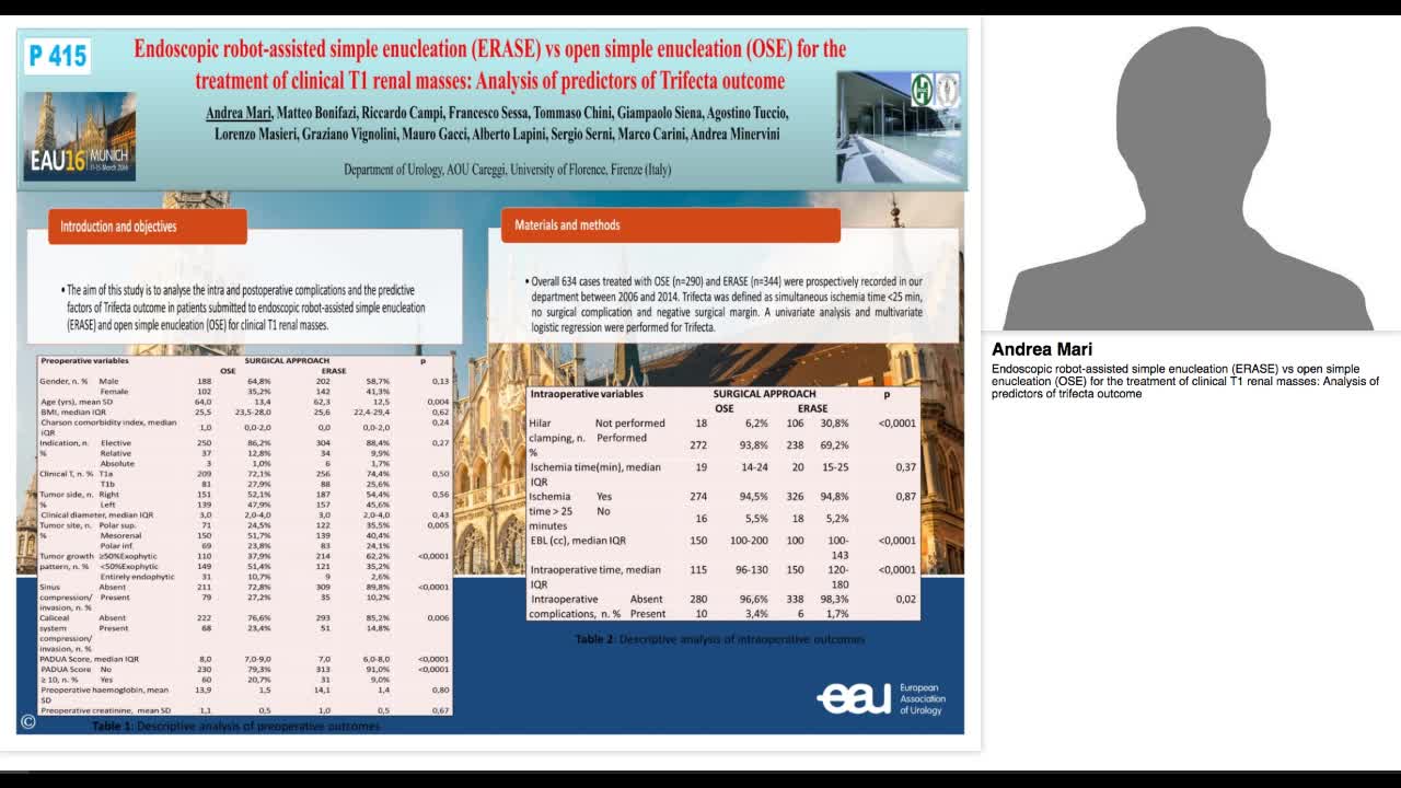 Endoscopic robot-assisted simple enucleation (ERASE) vs o-