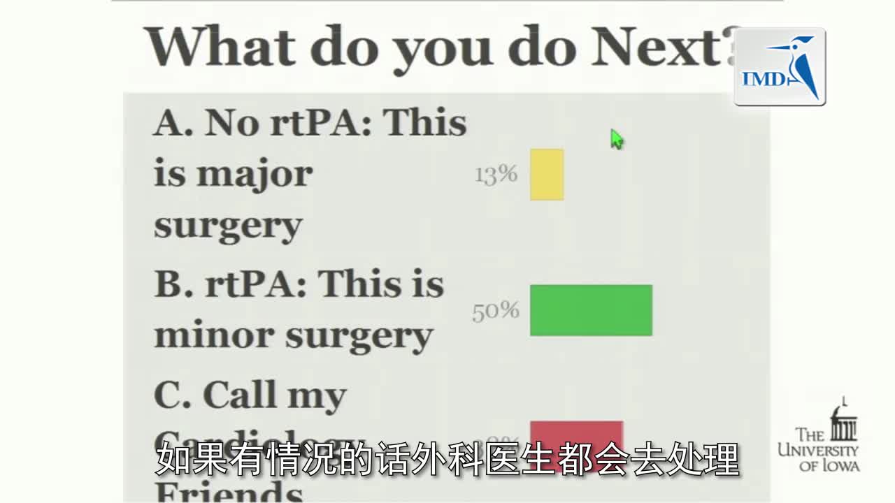 急性卒中治疗流程：人为因素与常见错误（5）