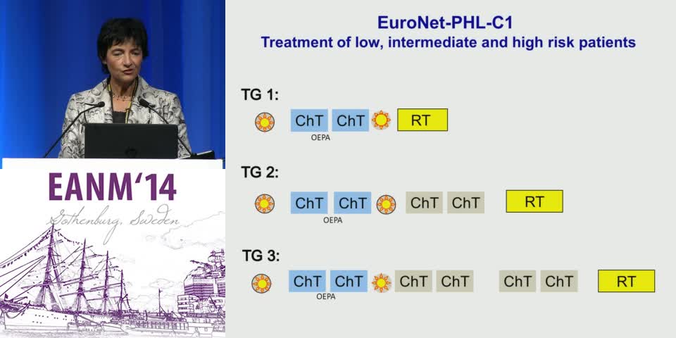 儿科霍奇金淋巴瘤的临时PET&mdash;&mdash;2014年的新情况