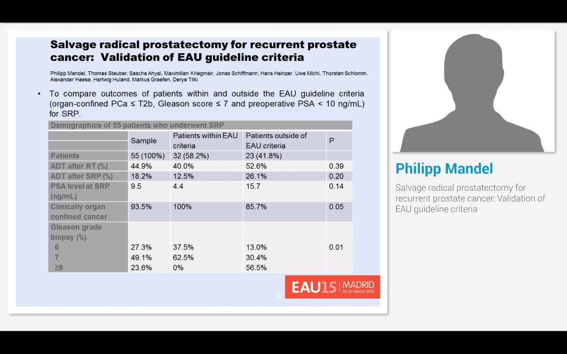 Salvage radical prostatectomy for recurrent prostate canc..-