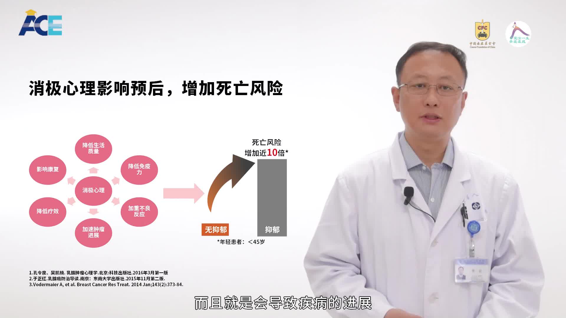 16 肇毅-乳腺癌心理管理篇（下）
