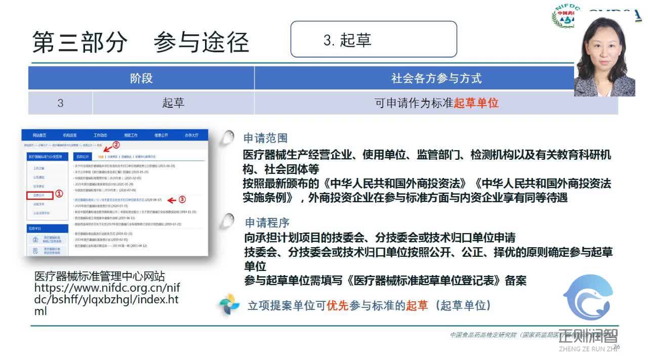 医疗器械标准获取途径及全程参与机制--标准制修订全程参与机制-许慧雯2