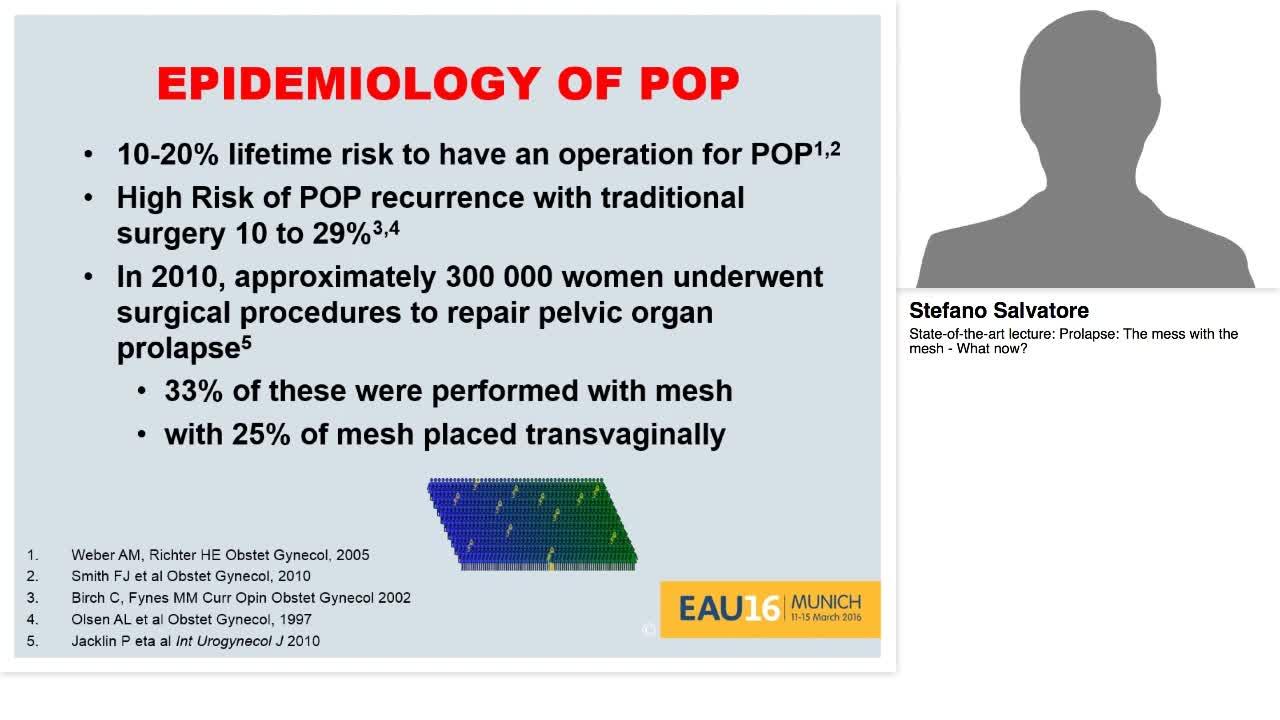 Prolapse, The mess with the mesh - What now.