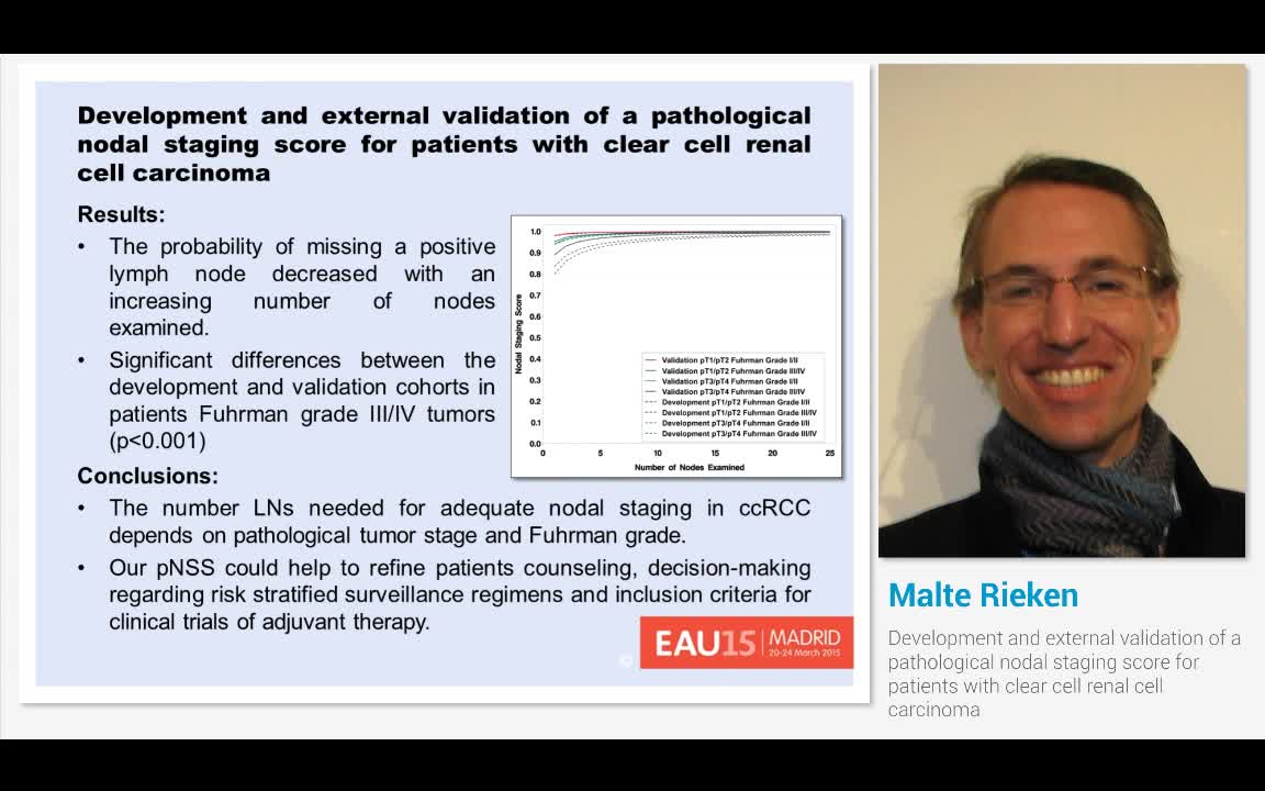 Development and external validation of a pathological nod..-