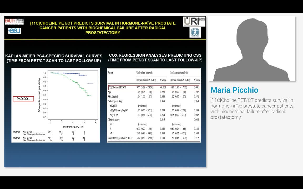 Choline PET-CT predicts survival in hormone-na&iuml;ve pr..-