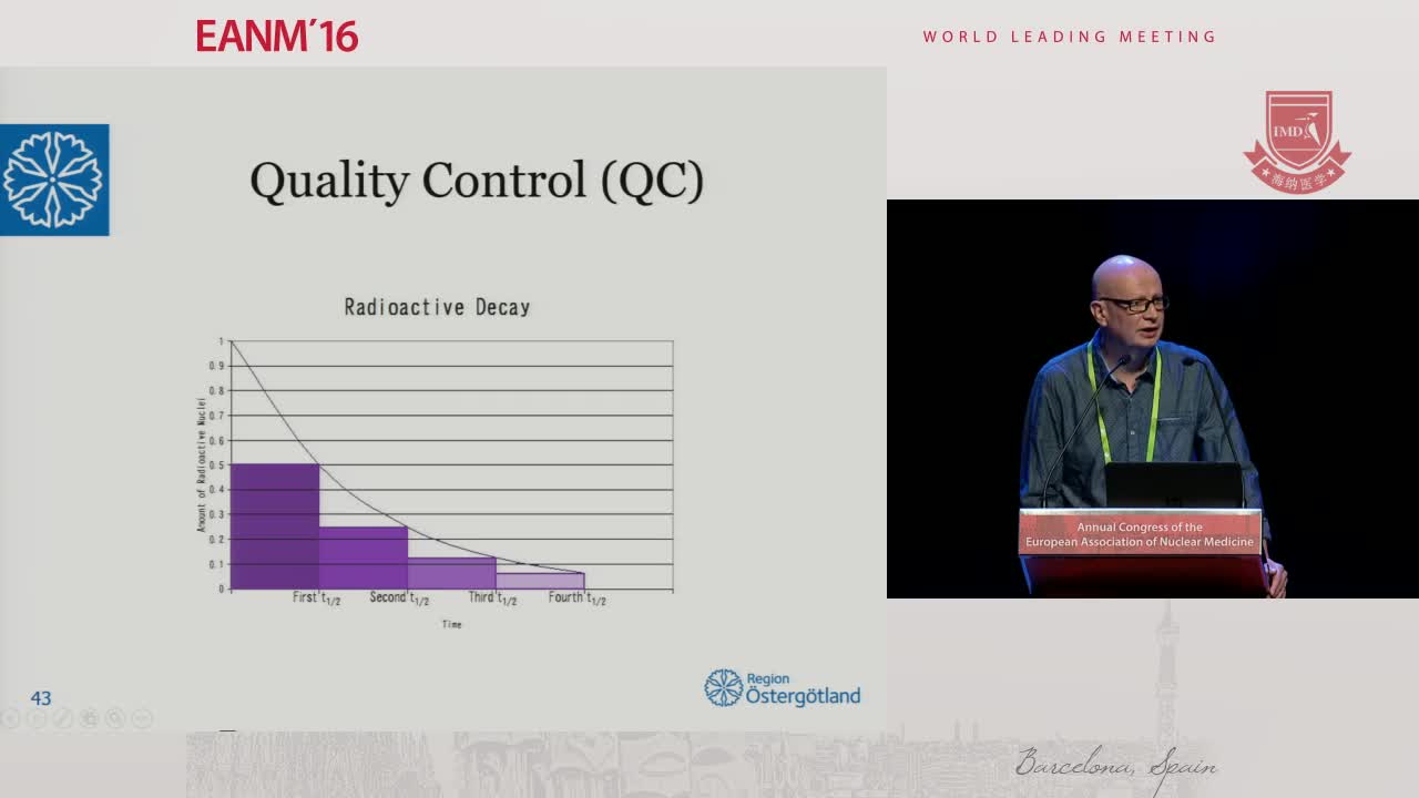 放射性核素生产、合成、质控设备和质控方法的发展综述5