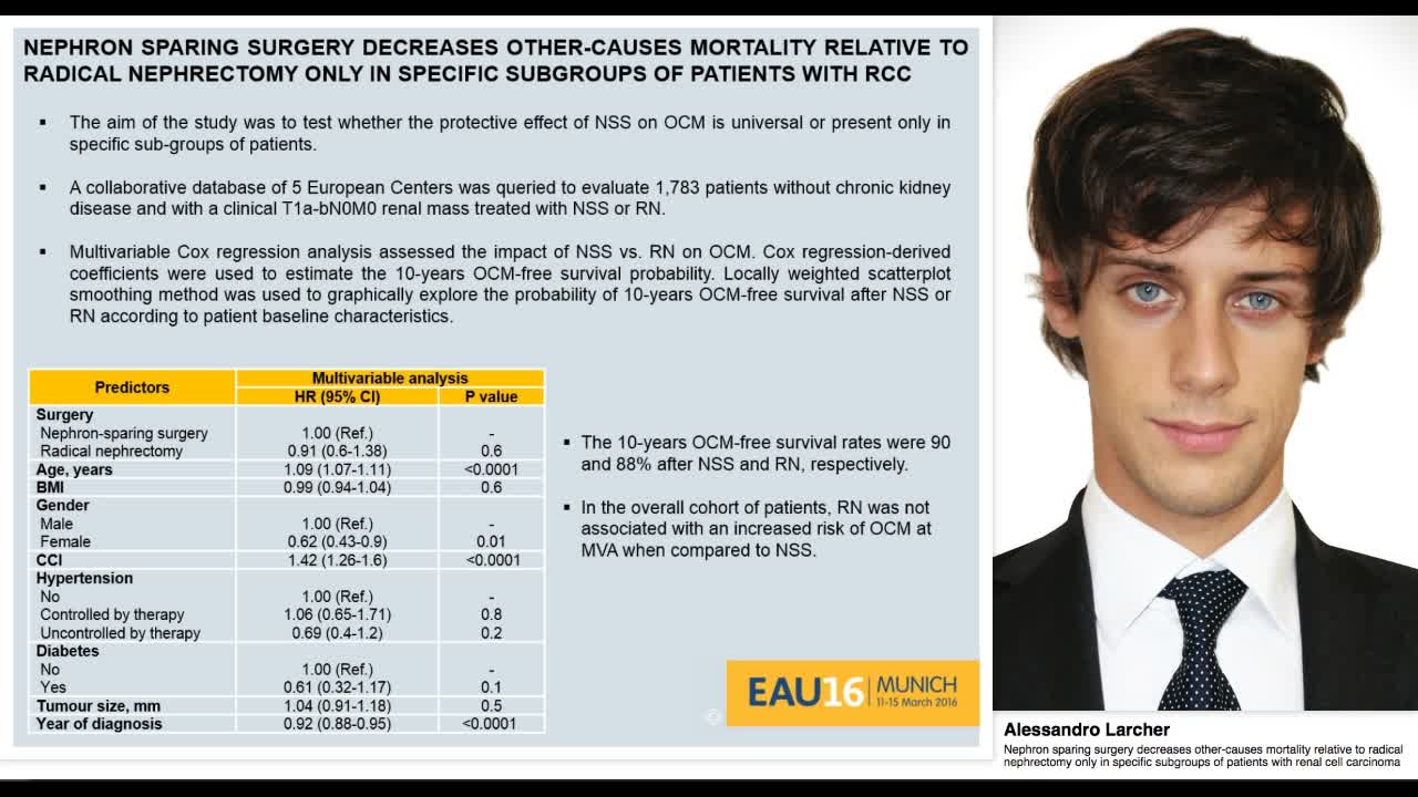 Nephron sparing surgery decreases other-causes mortality -