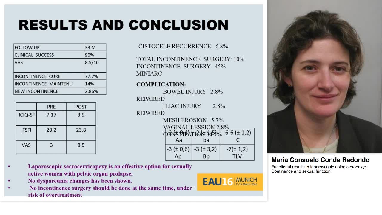 Functional results in laparoscopic colposacropexy, Contin-