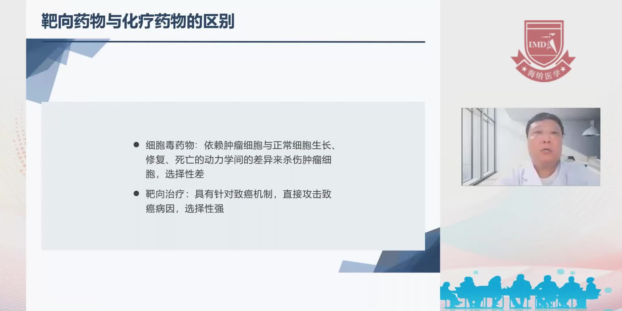 李保杰-常见分子靶向药物毒副作用及防治