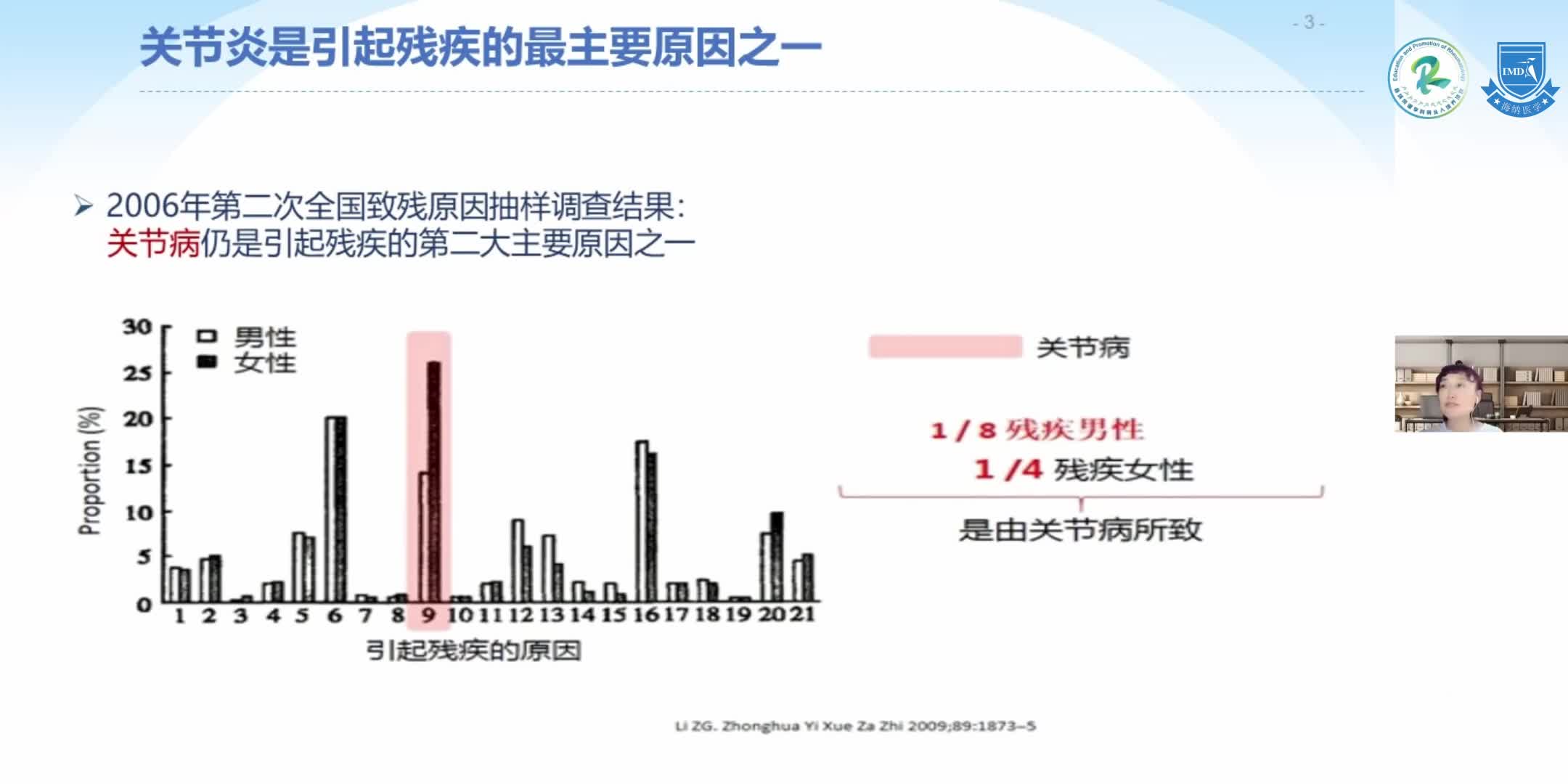 四川县域风湿-何芳-关节炎的诊断（1）
