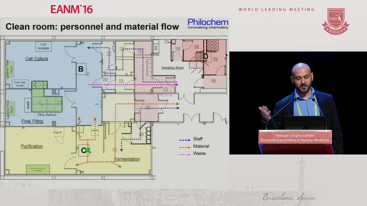 良好生产规范 (GMP) - 抗体和抗体偶联物的生产2