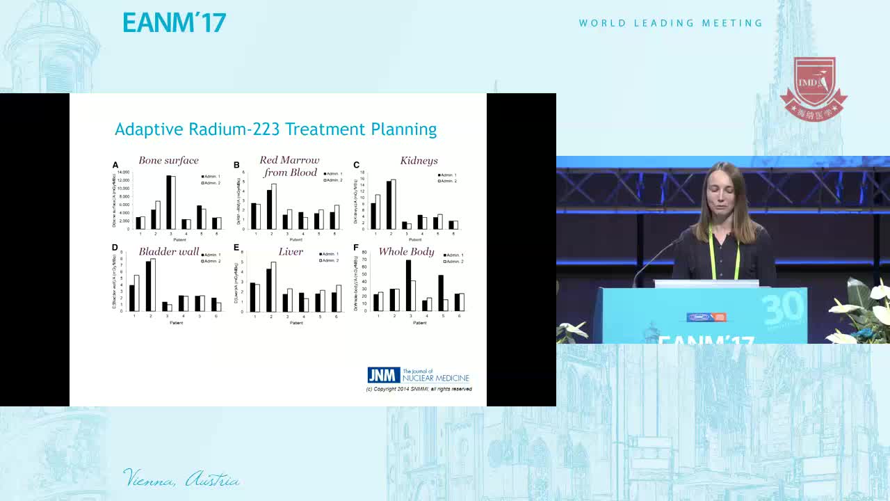 临床试验的剂量测定2