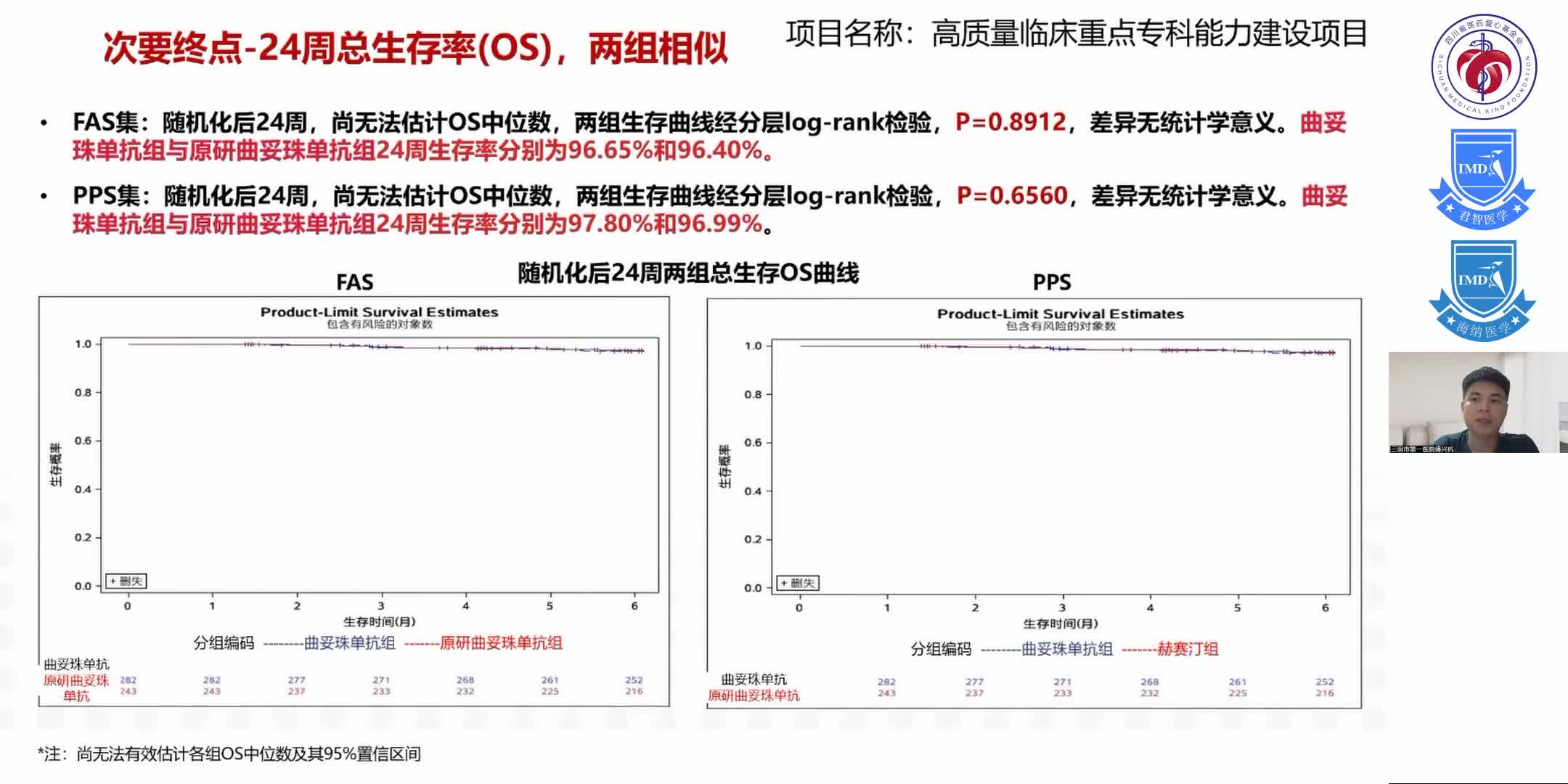 曲妥珠单抗临床数据解读9
