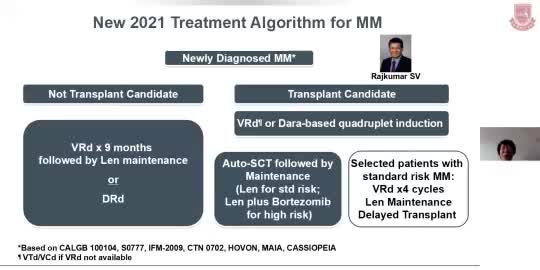 李晓云-VRD方案中初治MM中的优势