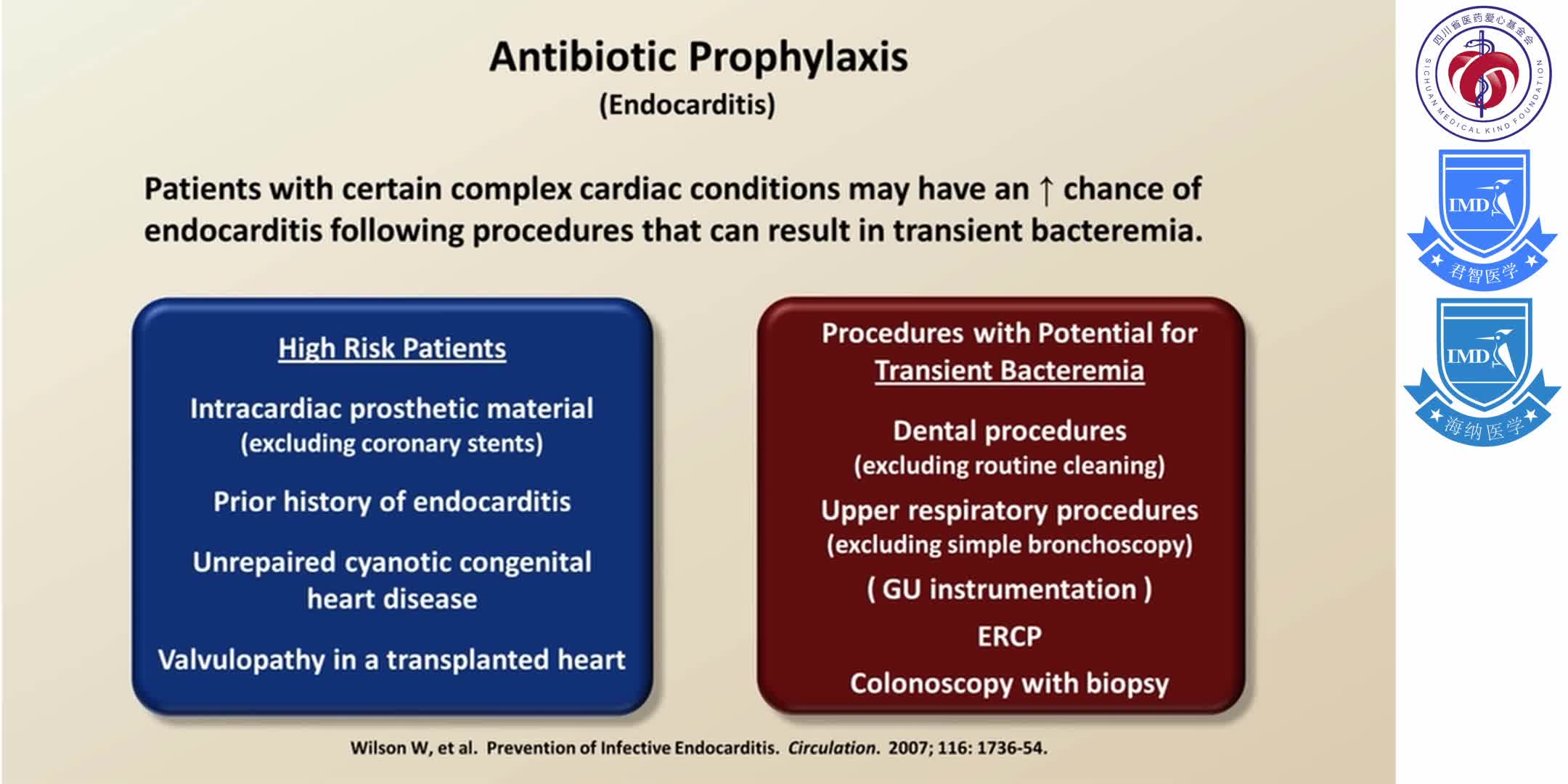 Final Topics Antibiotics- Lecture 5