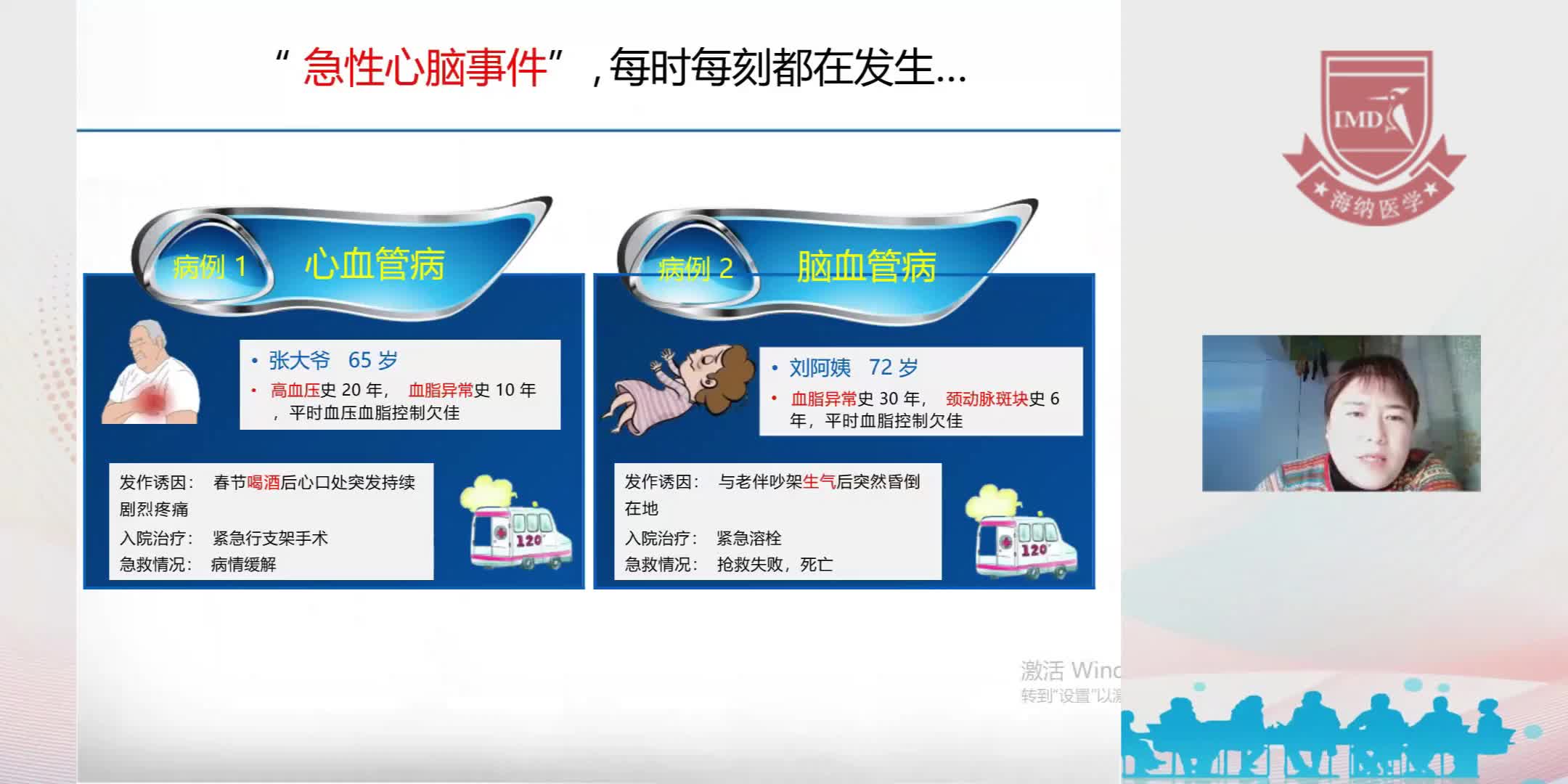 王坤红-您了解自己的心脑健康状况吗