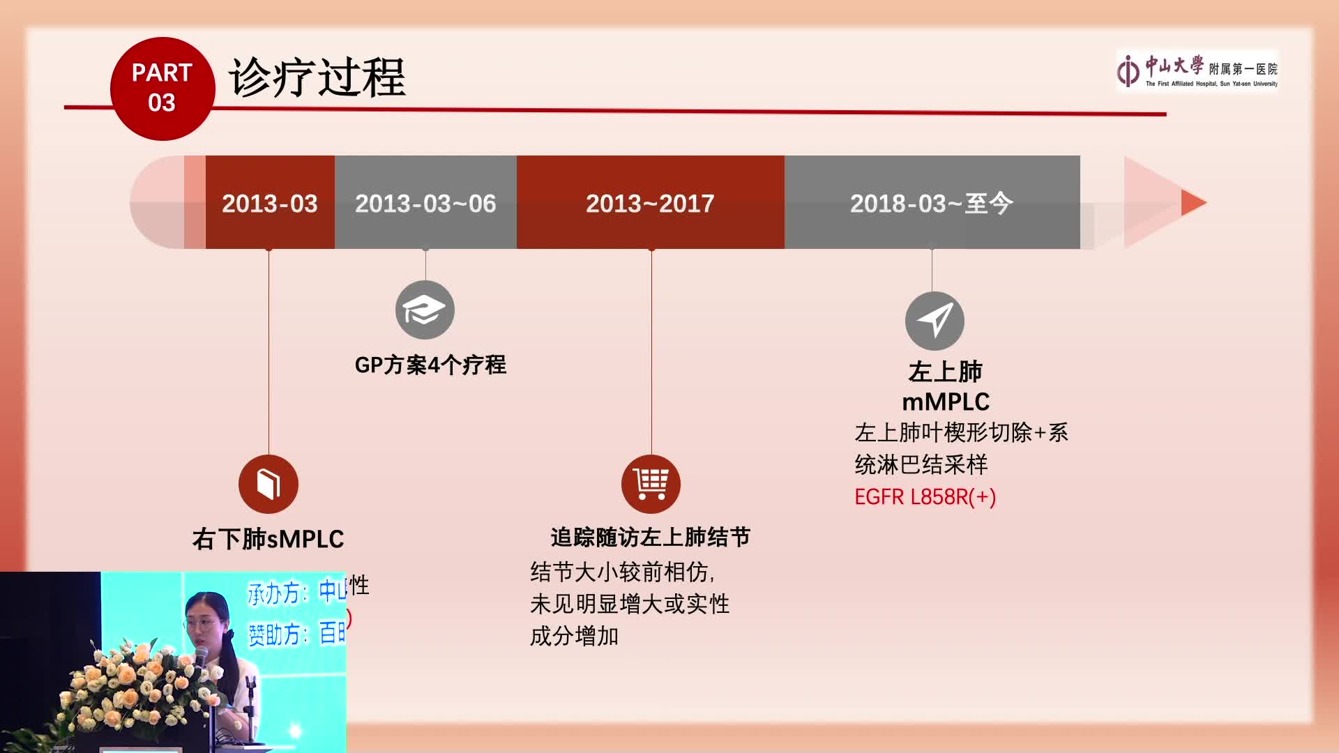 双侧多原发肺癌MDT诊疗的专家指导意见