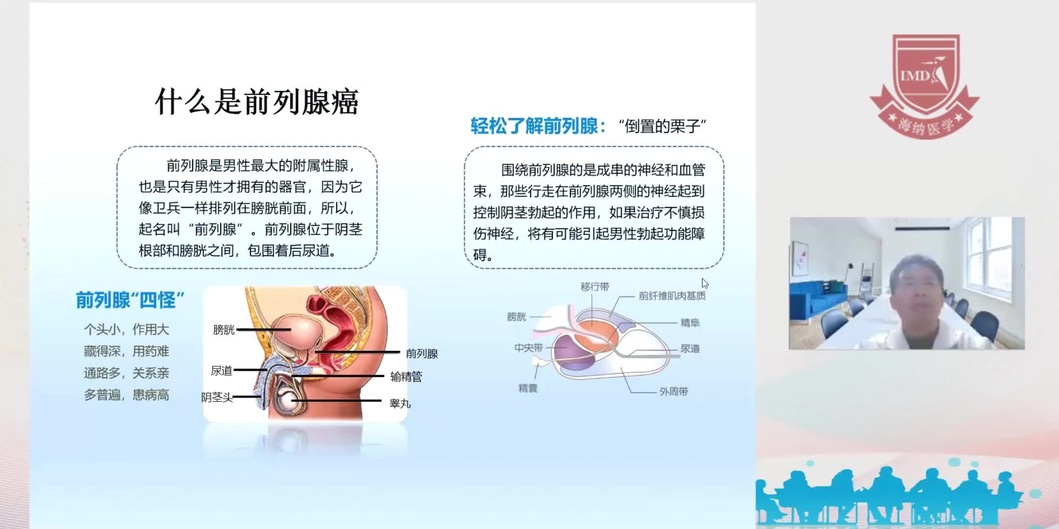 崔双友-前列腺癌的治疗-科普篇
