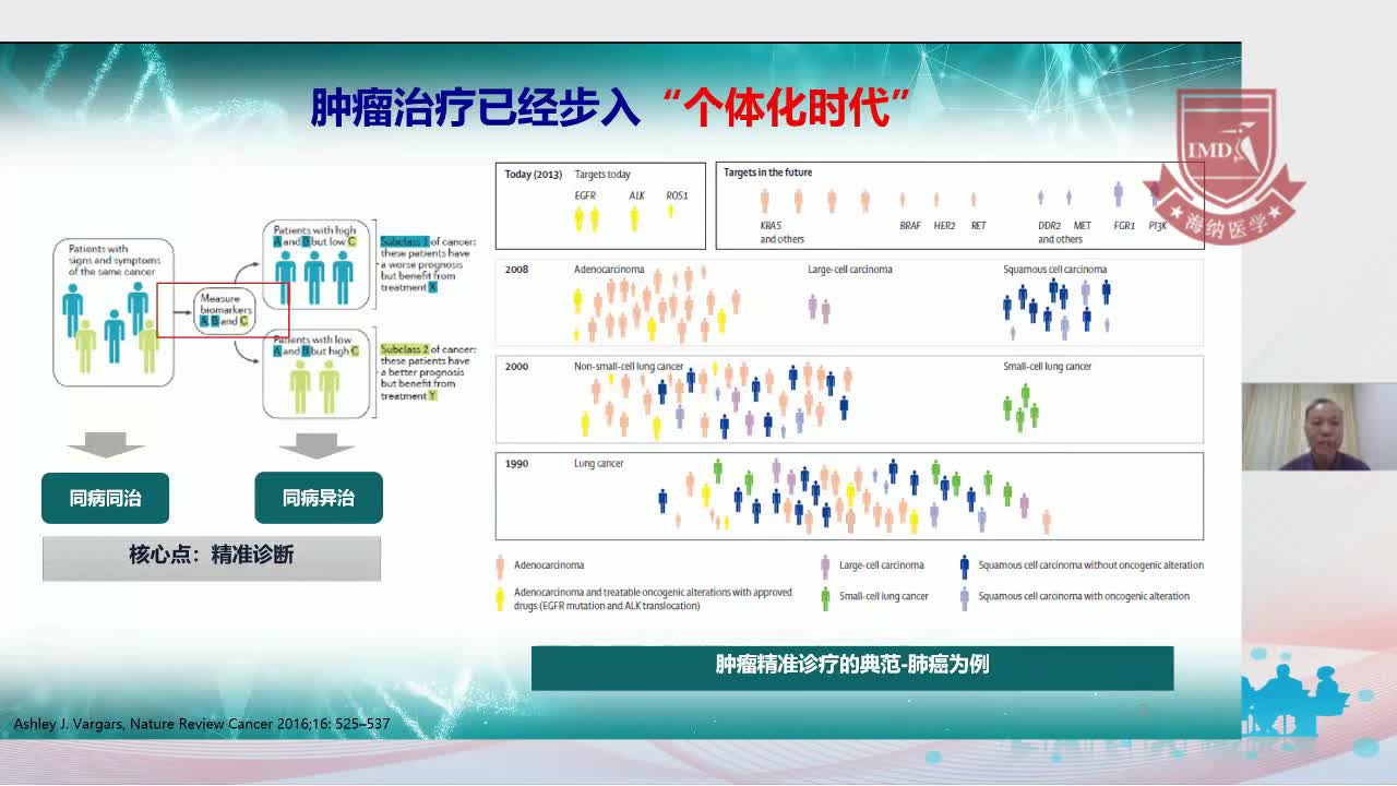杜新生-当EGFR遇上IO晚期一线多基因共检下的靶向治疗