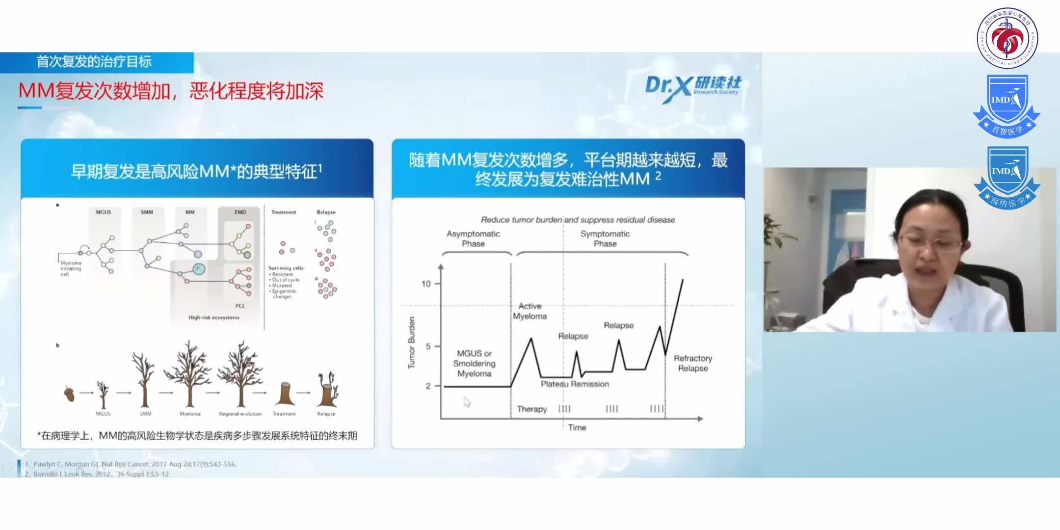 李春蕊-首次复发MM的治疗选择