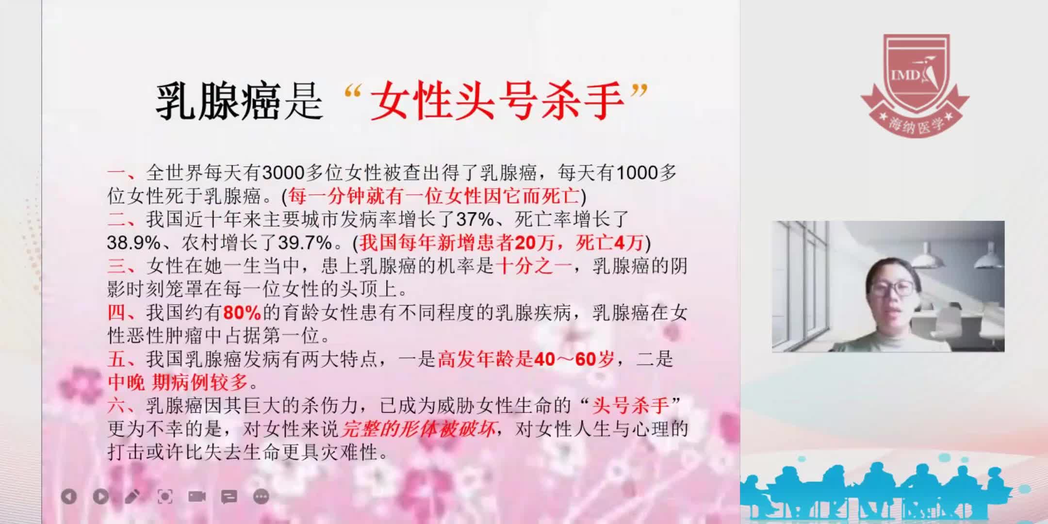 苏娜-乳腺癌的健康管理