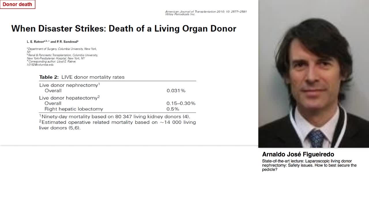 Laparoscopic living donor nephrectomy, Safety issues. How-