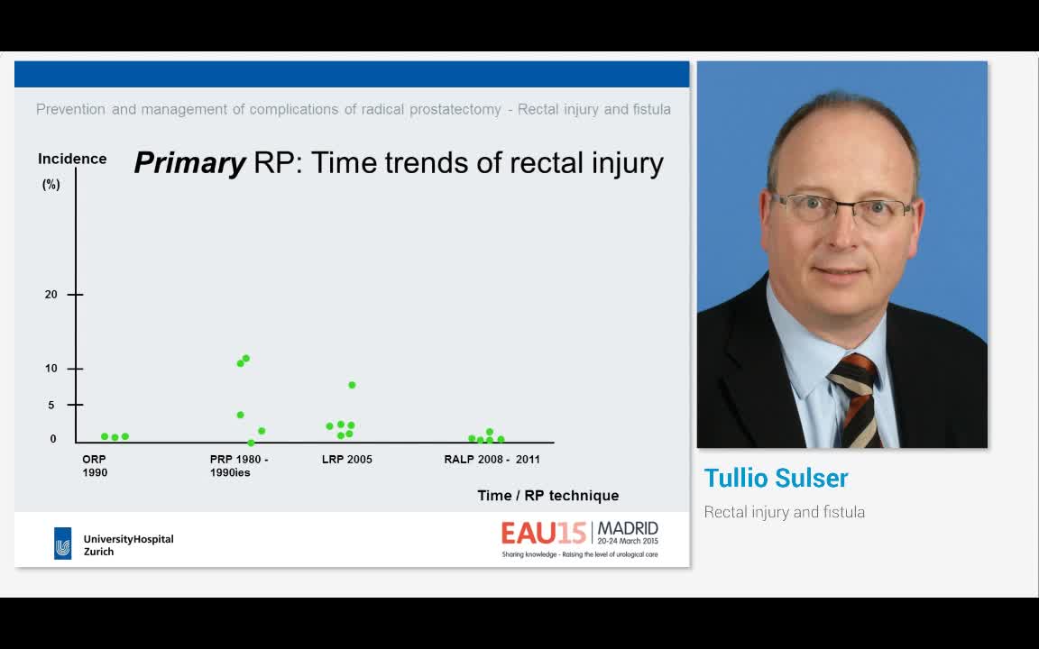 Rectal injury and fistula