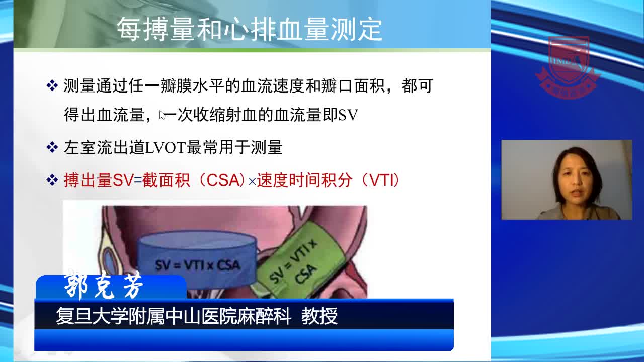 经食管超声心动图   左心室收缩功能的评价    郭克芳3