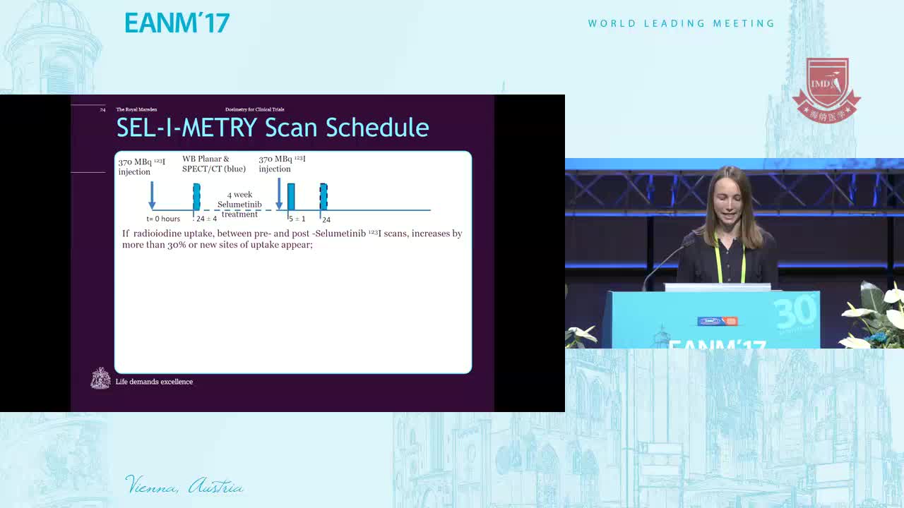 临床试验的剂量测定4