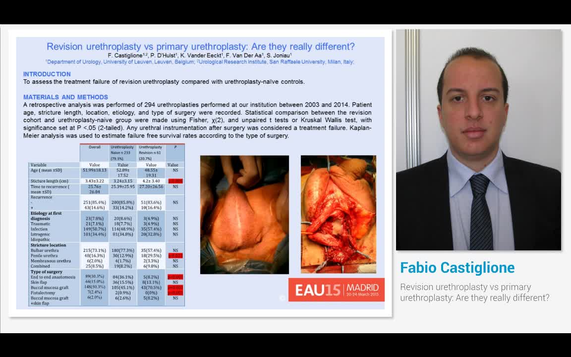Revision urethroplasty vs primary urethroplasty, Are they..-