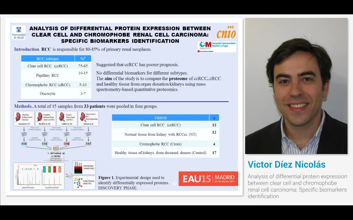 Analysis of differential protein expression between clear..-