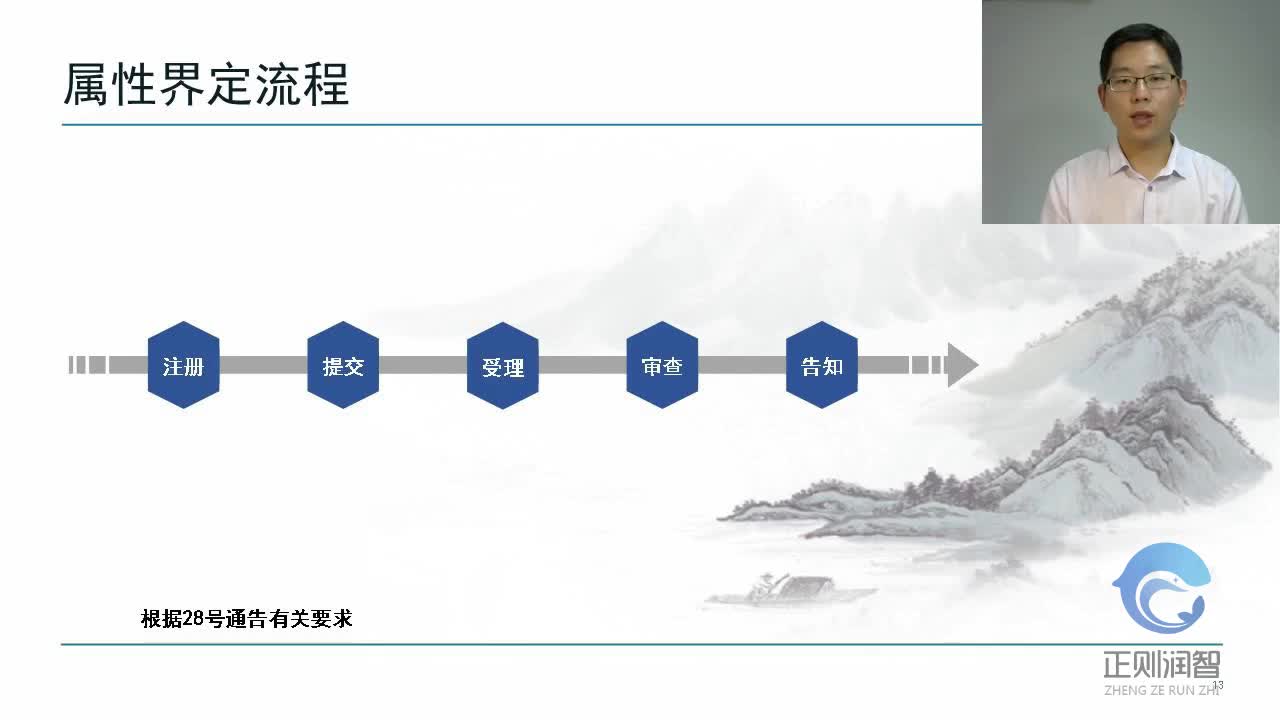 03药械组合界定程序-属性界定流程-董谦