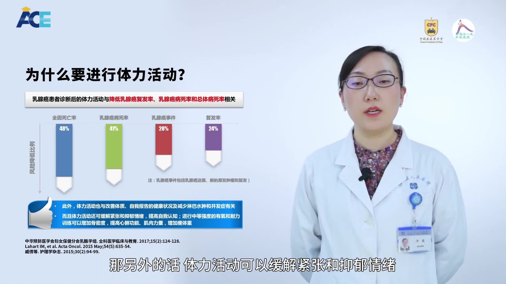 24 李薇-乳腺癌健康生活篇（下）