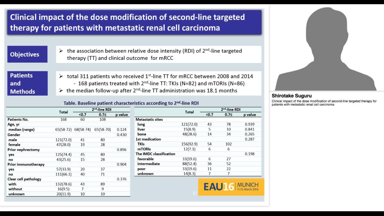Clinical impact of the dose modification of second-line t-