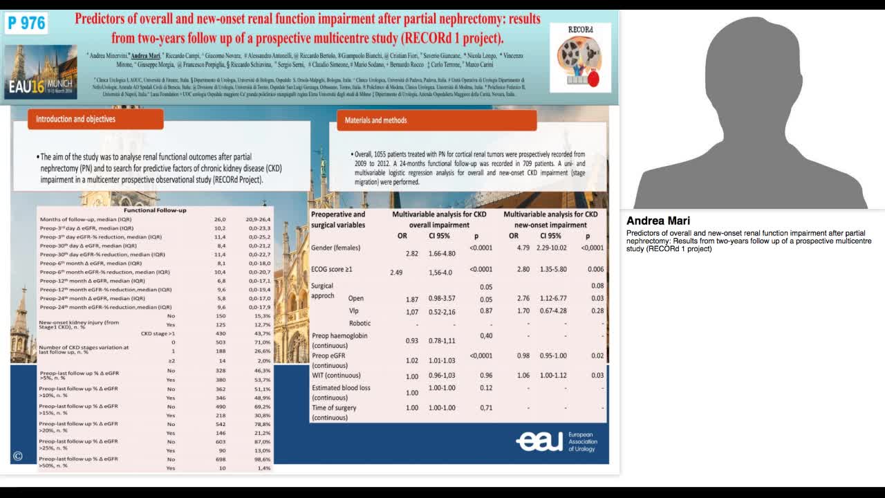 Predictors of overall and new-onset renal function impair-