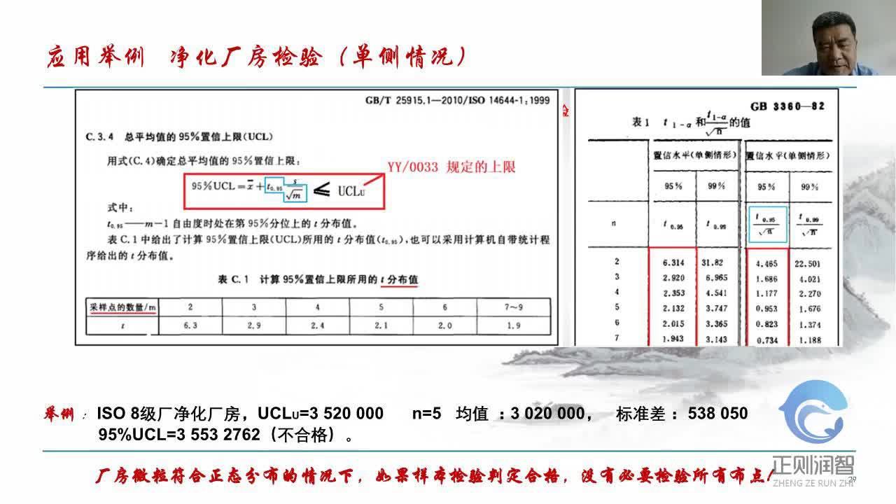 03抽样检验标准在医疗器械质量控制中的应用-第二讲-计量抽样检验用于总体均值判定--吴平2