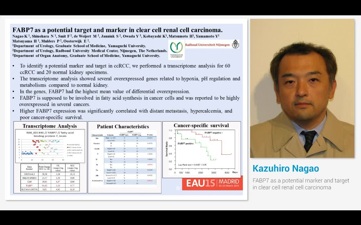 FABP7 as a potential marker and target in clear cell rena..-