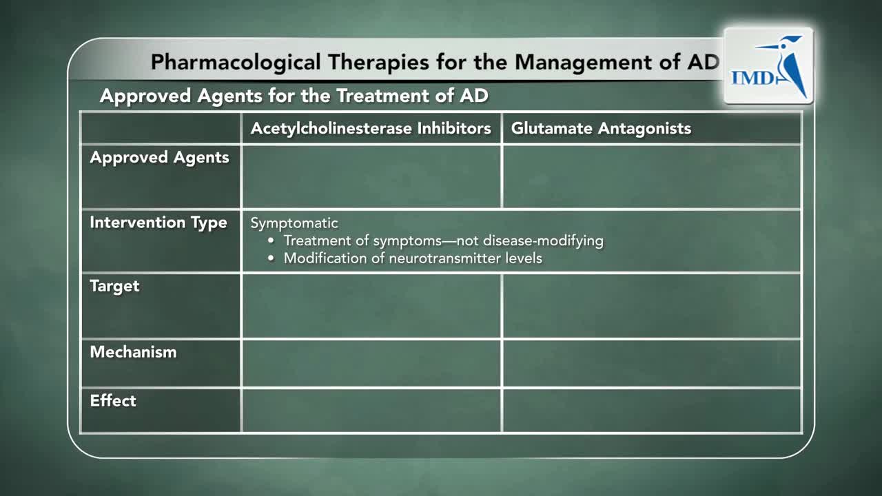 阿尔茨海默病诊断和早期管理更新（4）