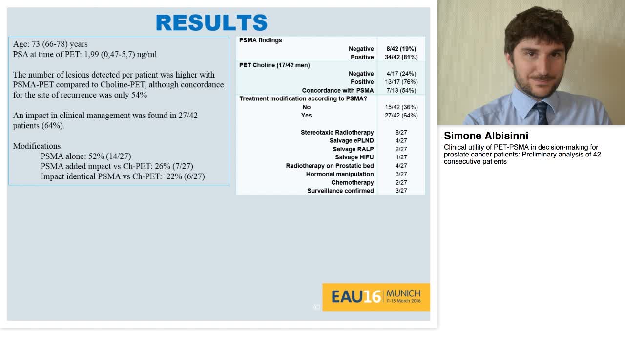 Clinical utility of PET-PSMA in decision-making for prost-