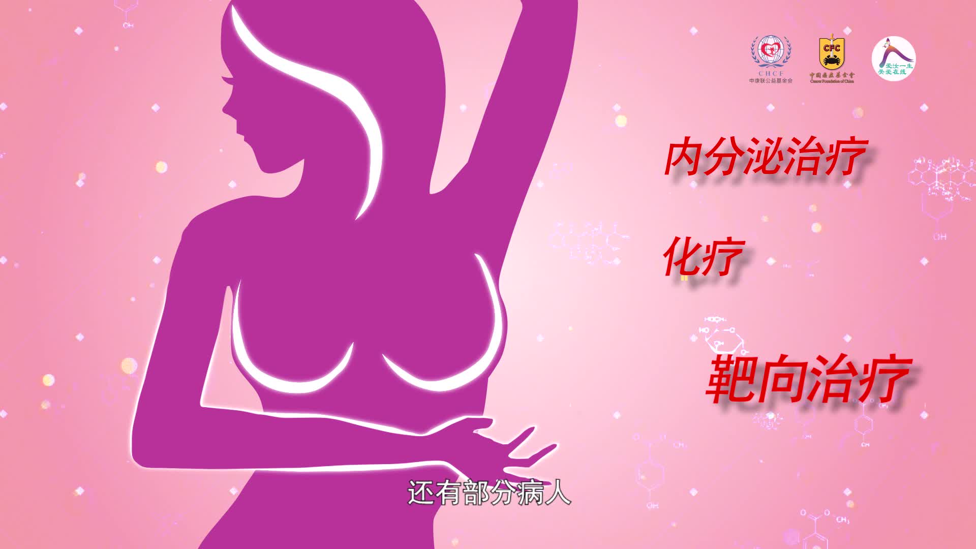 乳腺癌复发怎么办-- 管晓翔