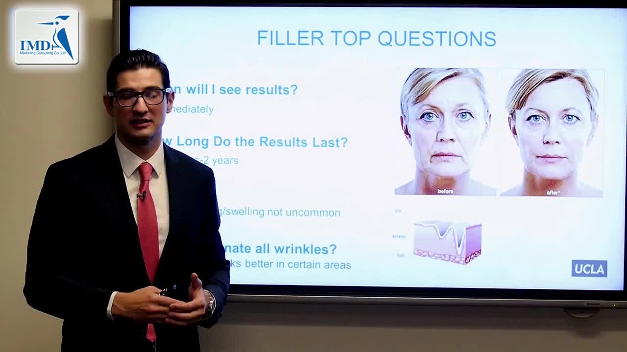 现代人脸美学与面部年轻方法（3）