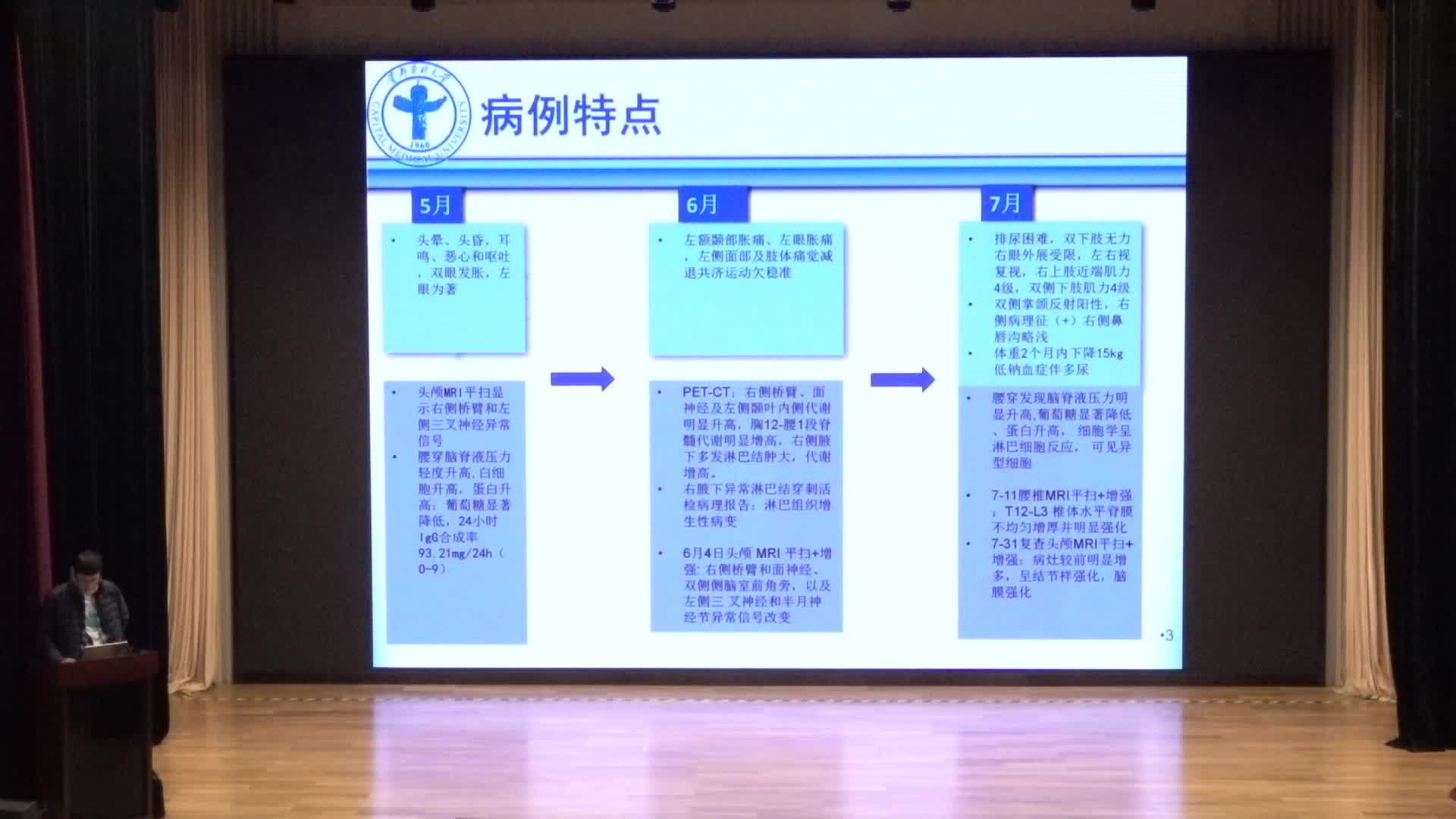 301研究生病例讨论第四讲