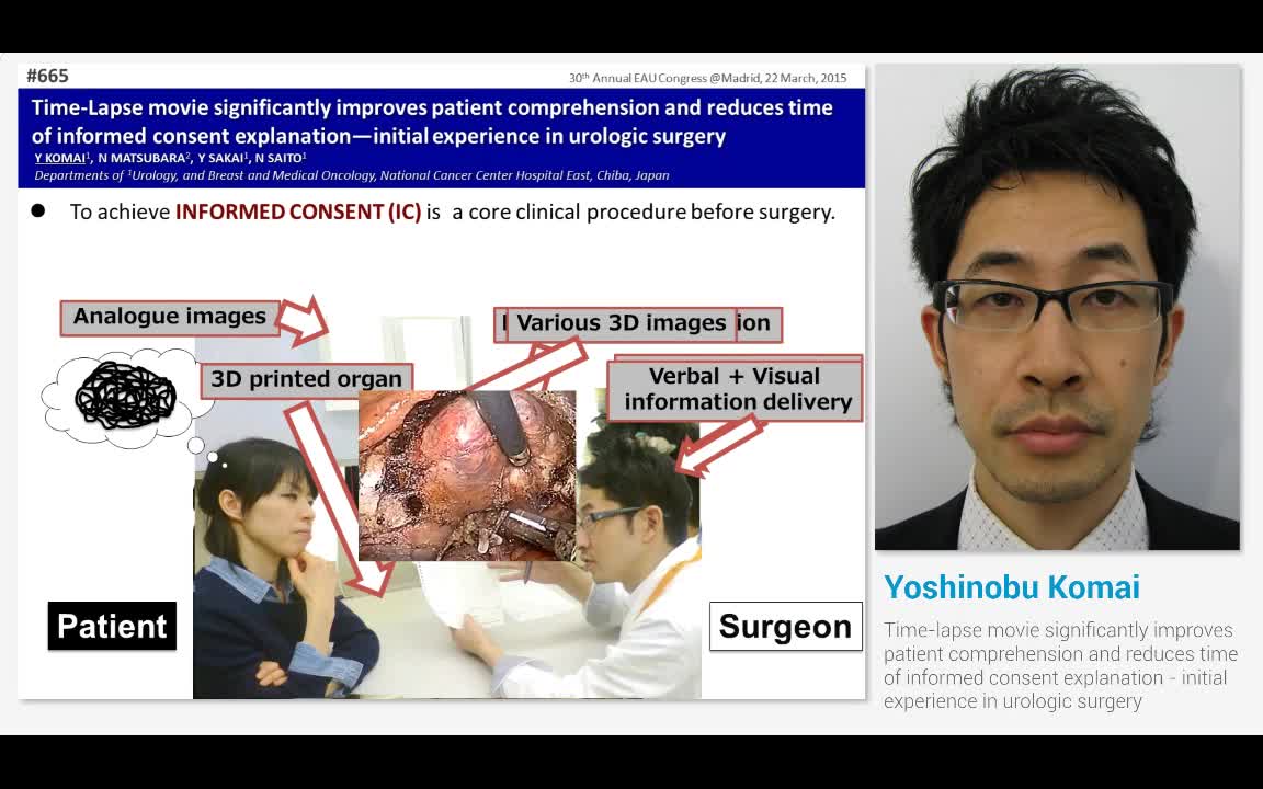 Time-lapse movie significantly improves patient comprehen..-