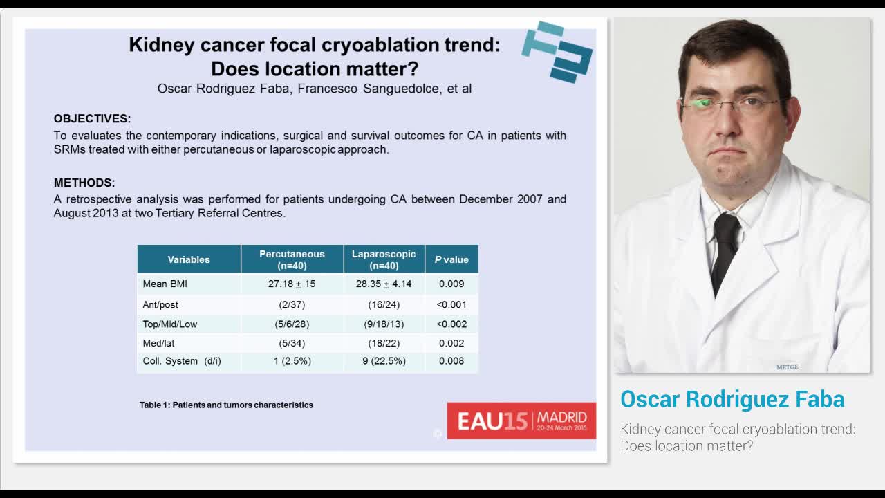 Kidney cancer focal cryoablation trend, Does location mat..-