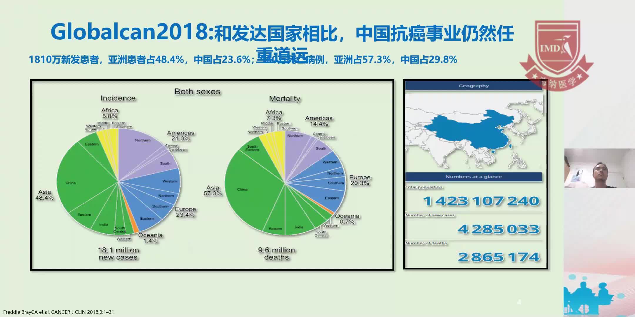 李忠信-晚期结直肠癌的整体治疗