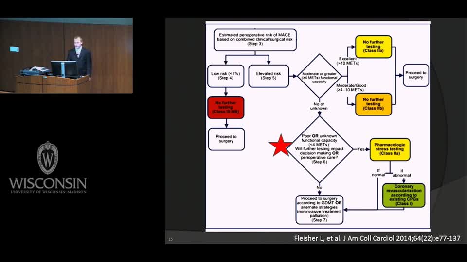 麻醉痛疼管理医生教育课程 3