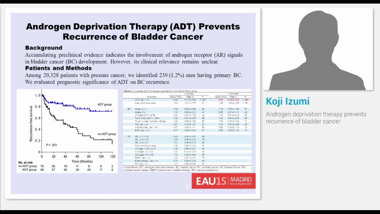 Androgen deprivation therapy prevents recurrence of bladd..-