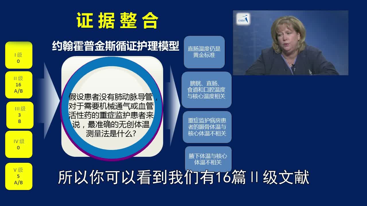 ICU病房患者无创体温测量（2）