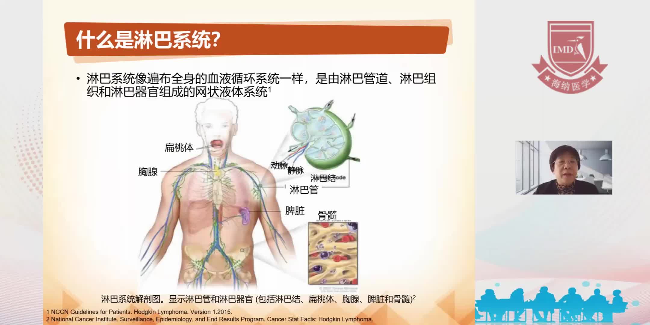 张学军-正确认识规范治疗--那些关于淋巴瘤患康复的重要事儿